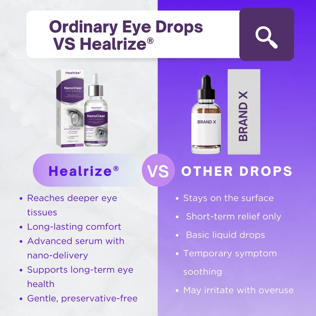 🔥 𝙉𝙚𝙬 𝙔𝙚𝙖𝙧 𝙎𝙖𝙡𝙚  | Healrize®  NanoClear Eye Drops