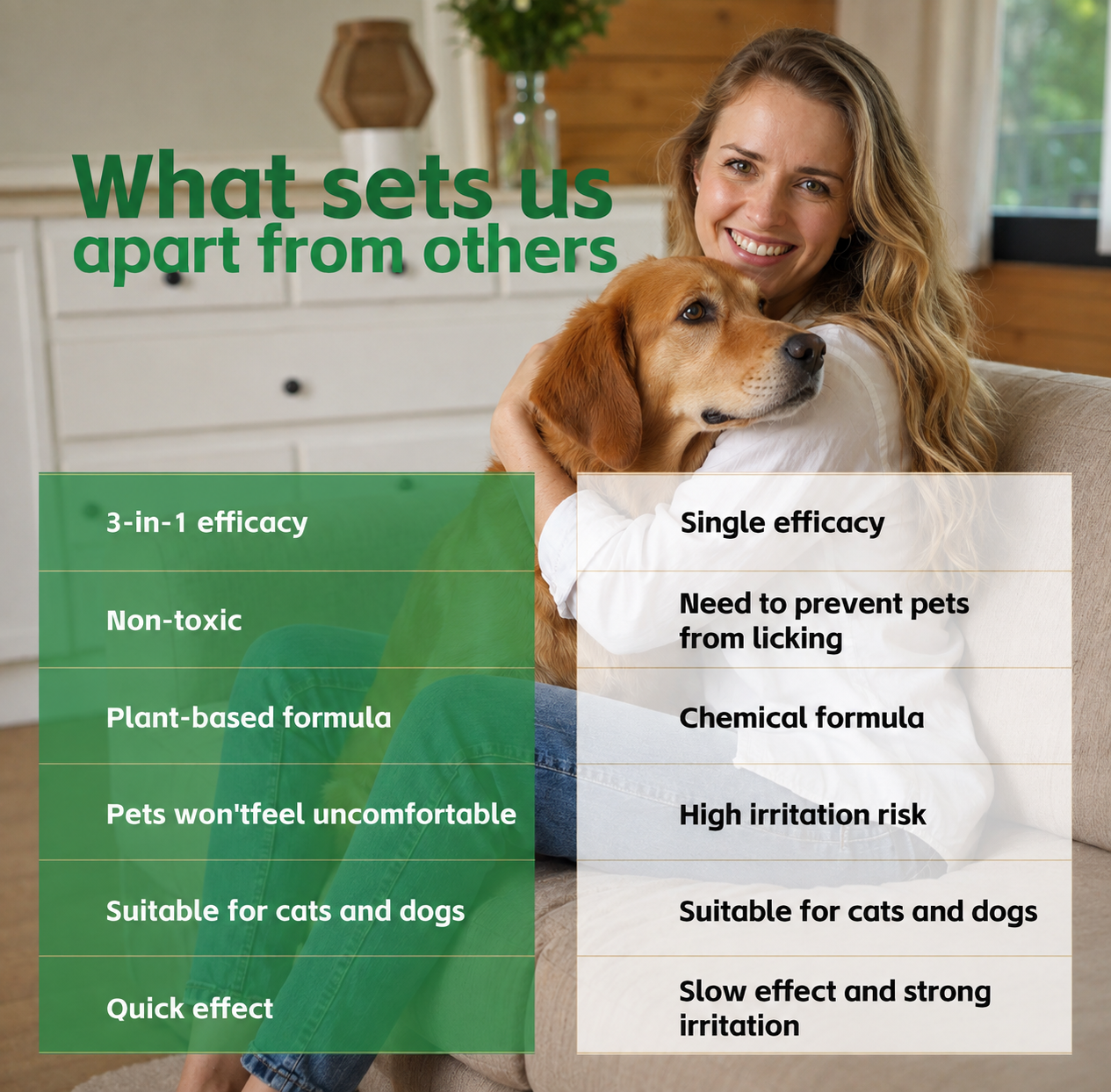 Healrize® 3 in 1 FurPerfect Skin Rescue Pet Spray