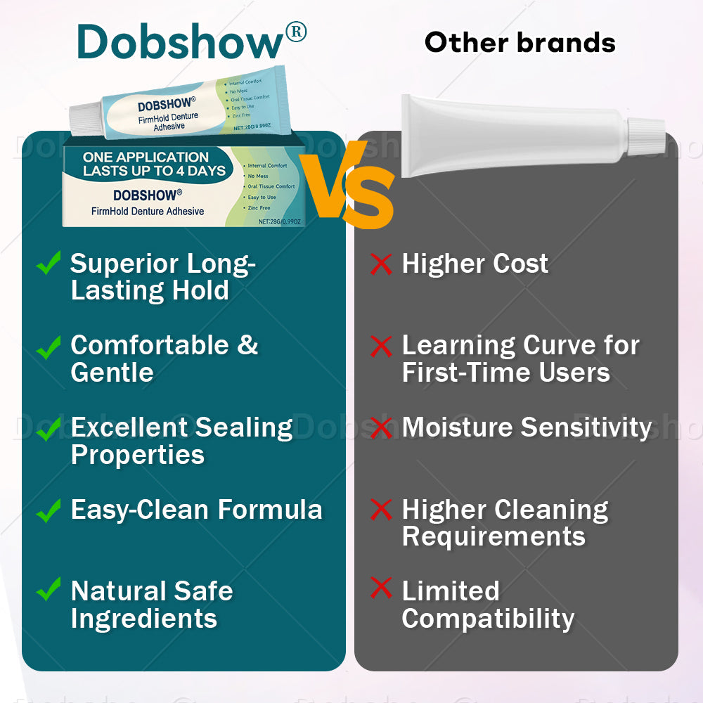 Dobshow® FirmHold Denture Adhesive
