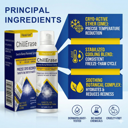 ❄️Healrize®ChillErase Gentle Bump Renewal Spray