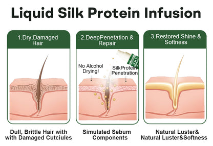 🔥 𝙉𝙚𝙬 𝙔𝙚𝙖𝙧 𝙎𝙖𝙡𝙚 | Healrize® 3 in 1 FurPerfect Pet Skin & Coat Spray