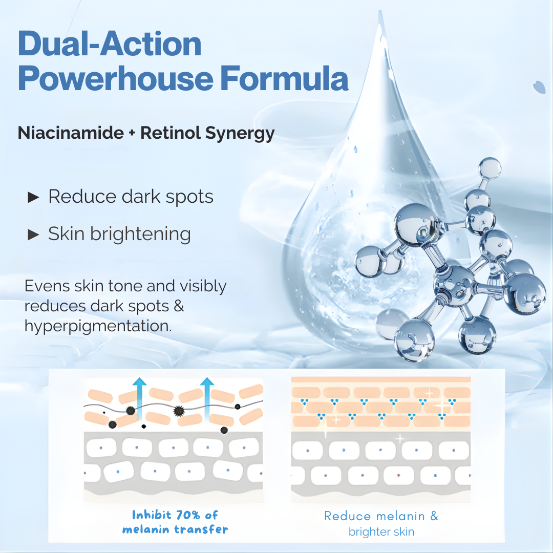 Healrize® Niacin-Retinol Dual-Action Brightening Cream