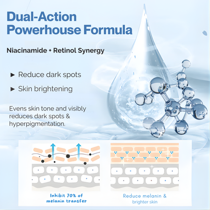 Healrize® Niacin-Retinol Dual-Action Brightening Cream