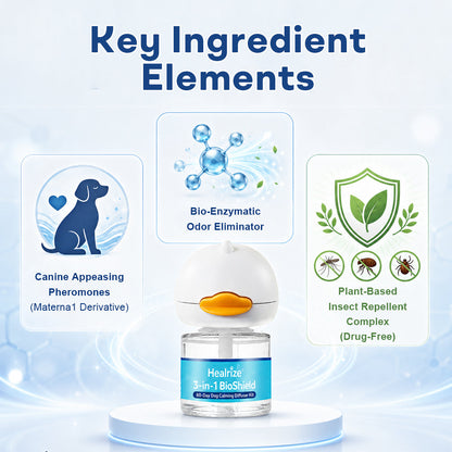 Healrize®3-in-1 BioShield 60-Day Dog Calming Diffuser Kit | 1 Diffuser + 2 Refills