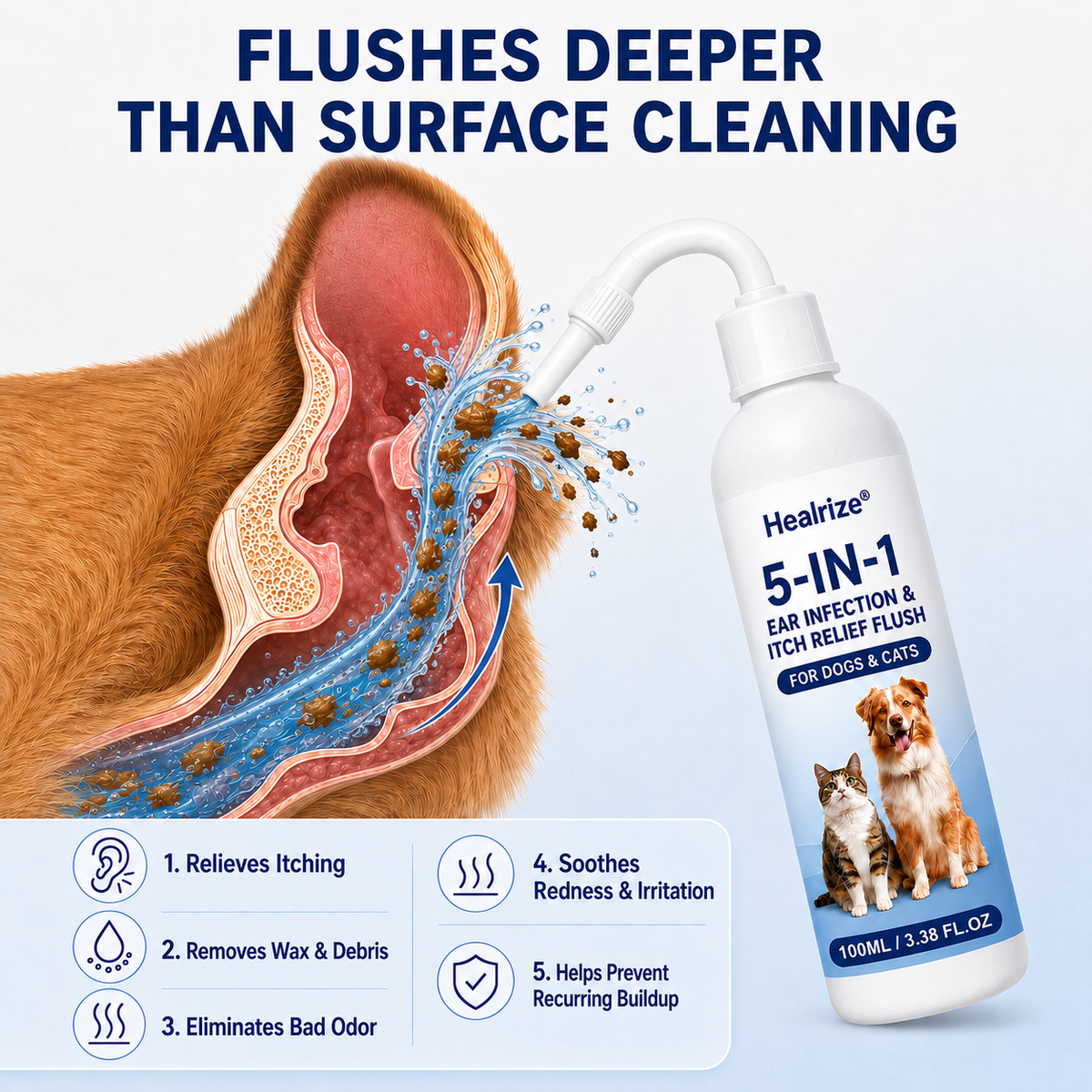 Healrize® 5-in-1 Ear Infection & Itch Relief Flush for Dogs & Cats