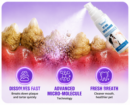 ✅End Pet Oral Problems⚡️Dobshow® 3-in-1 Pet Oral Care Spray-For Dogs & Cats of All Sizes🐶🐱
