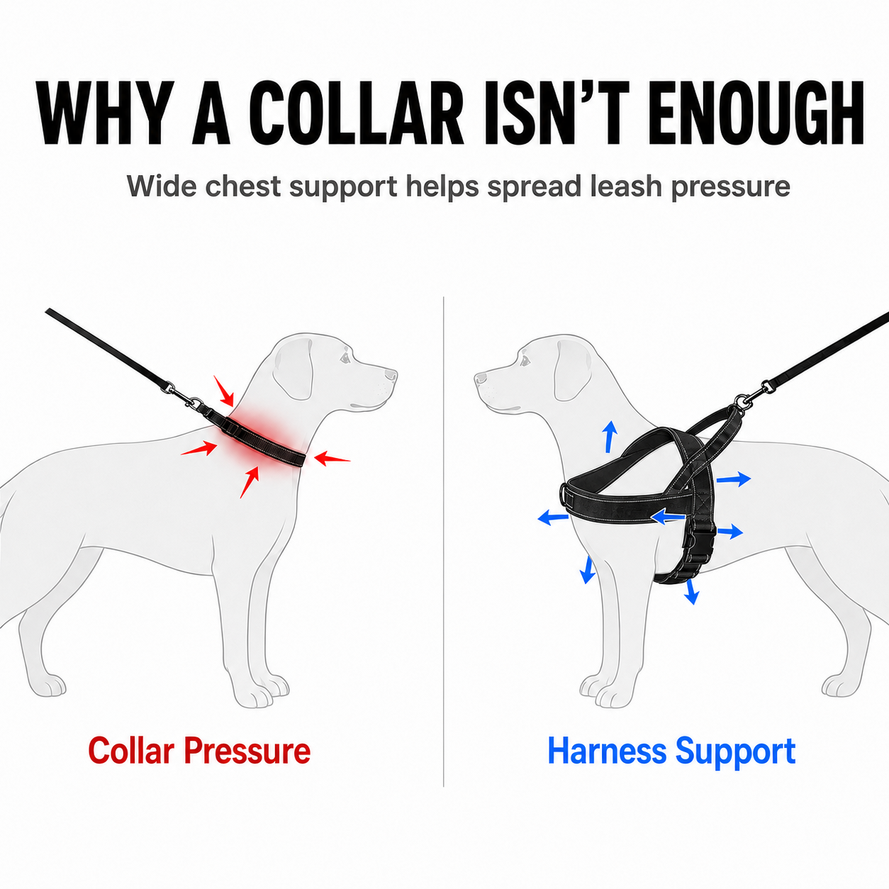 Heavy-Duty Reflective Dog Harness