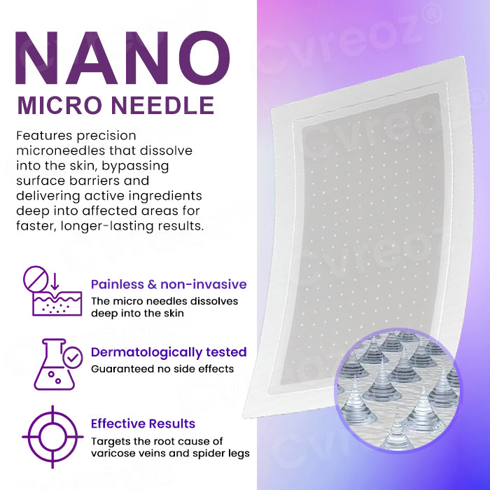 👩🏼‍⚕️Recommended by AHRQ🍀 Cvreoz® Polidocanol Nano Patches for Varicose Veins⭐️Stick It & Forget It