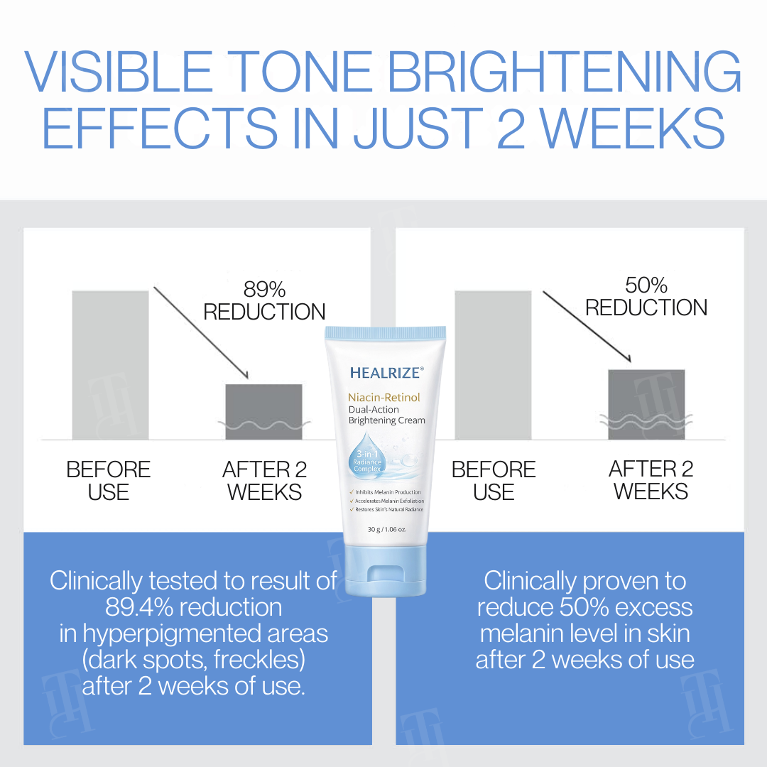 Healrize® Niacin-Retinol Dual-Action Brightening Cream