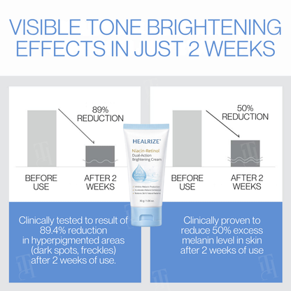 Healrize® Niacin-Retinol Dual-Action Brightening Cream