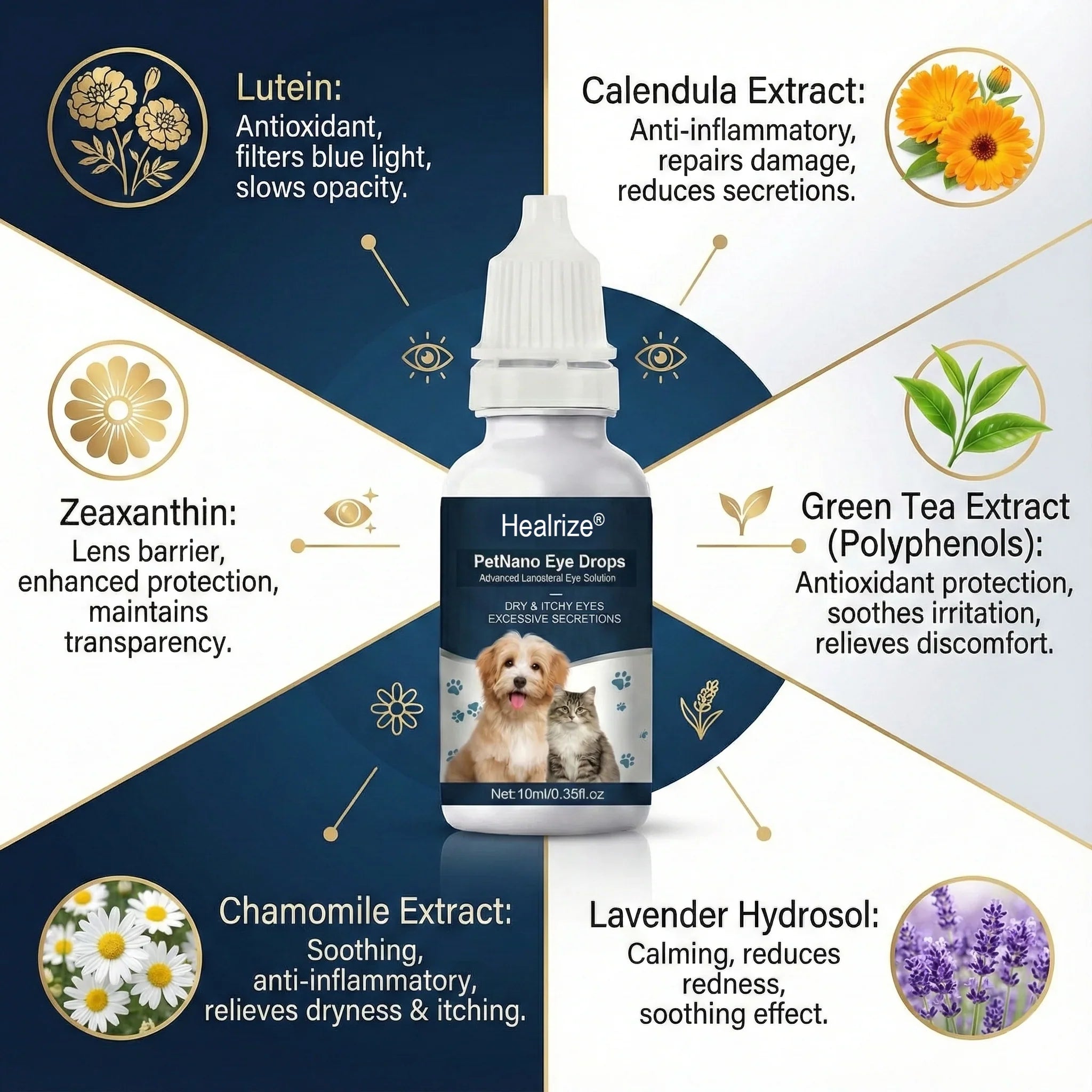 🎁New Year Sale | Healrize® PetNano Eye Drops