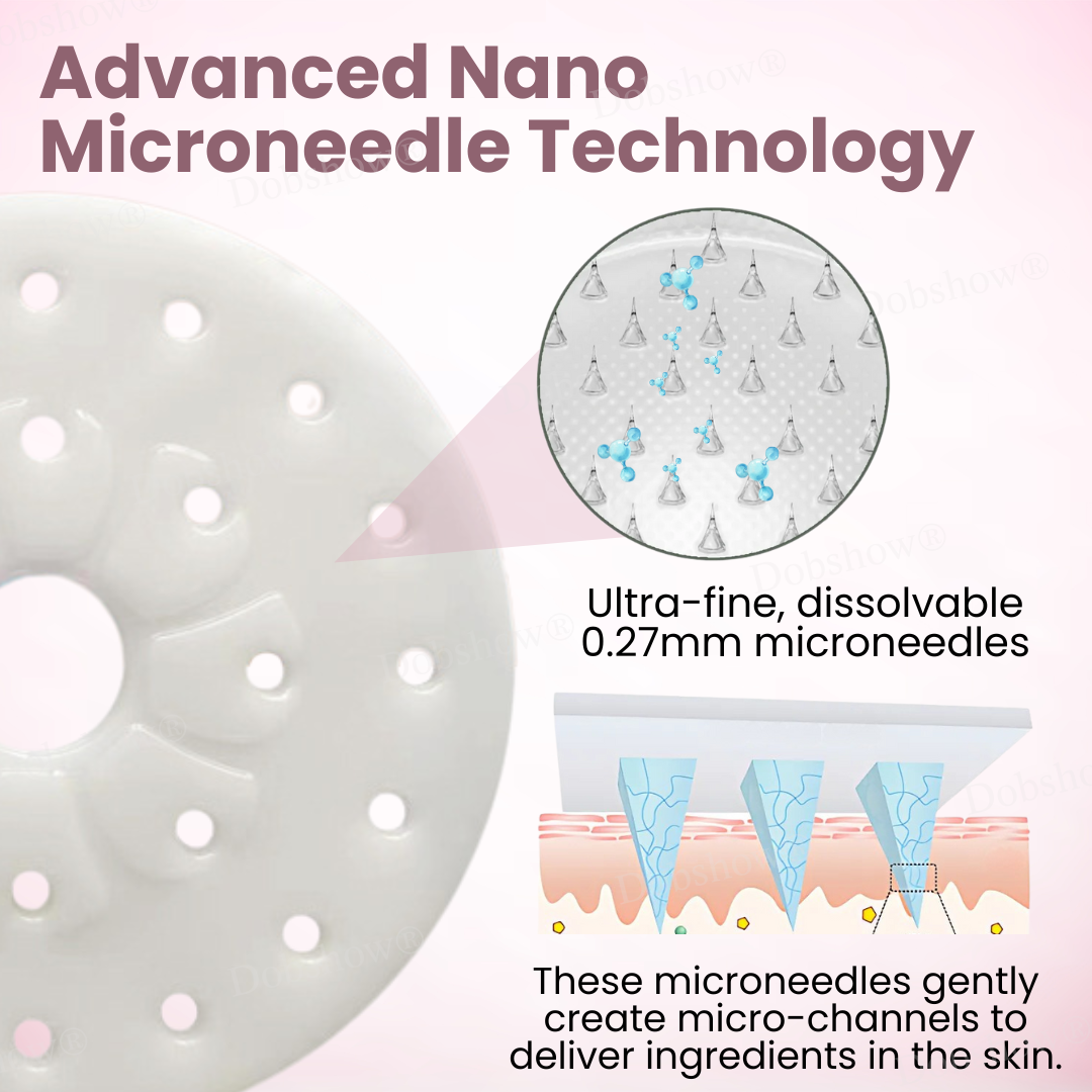 Dobshow® Breast Enhancement Nano Patch