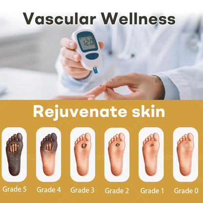 🔥#1 Best-Selling Wound Care Spray🔥Healrize® GlucoShield Bee Venom Wound Spray– Advanced Clinical Support for Diabetic Skin & Slow-Healing Wounds