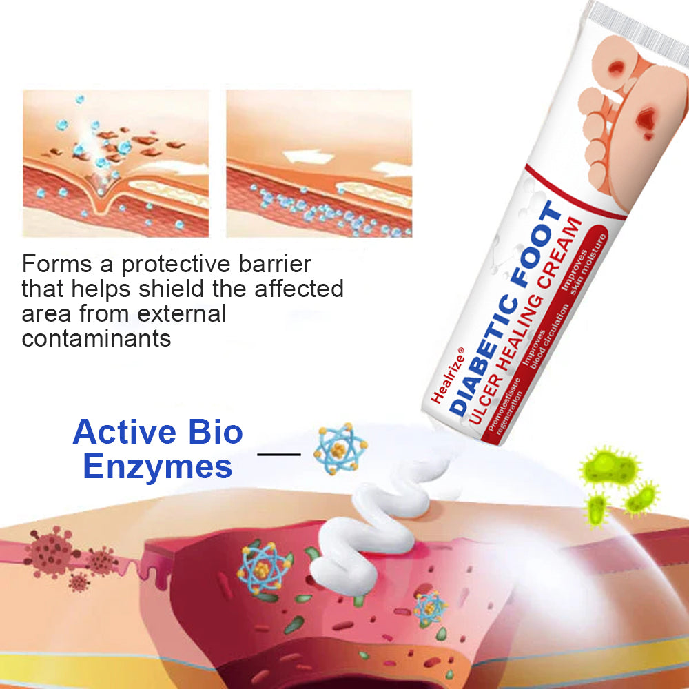 Healrize® Diabetic Foot Ulcer Healing Cream