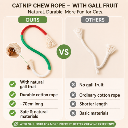 Cat Toys Chew Ropes, Interactive Cat Nip Kicker Toy for Indoor Kittens, Teeth Cleaning Toy for All Breeds, 19.5 Inches (50cm) | for Indoor Kittens, Teeth Cleaning Toy for All Breeds, 19.5 Inches (50cm)