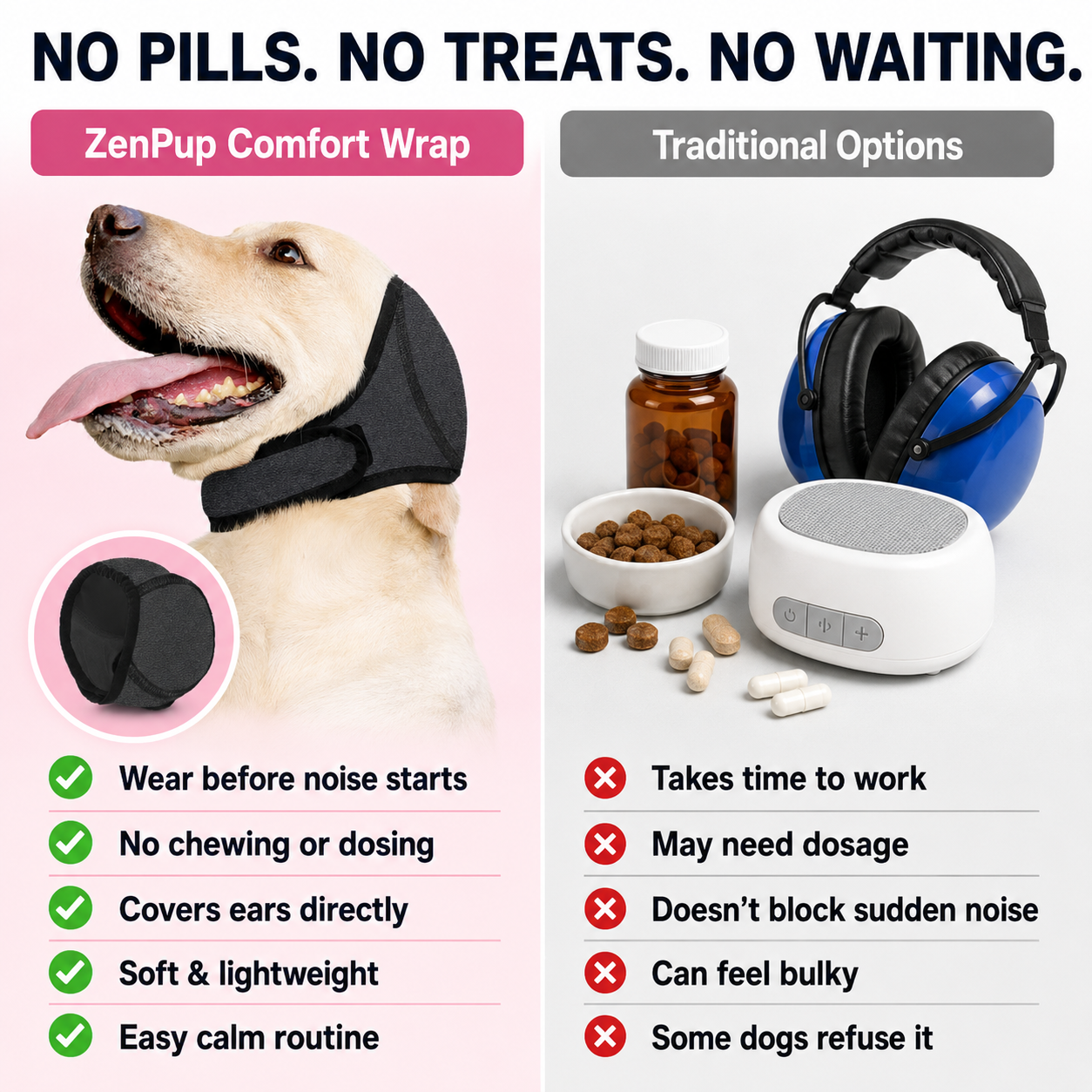 Waterproof Calming Dog Hoodie - Noise Cancelling Ear Protection for Pets