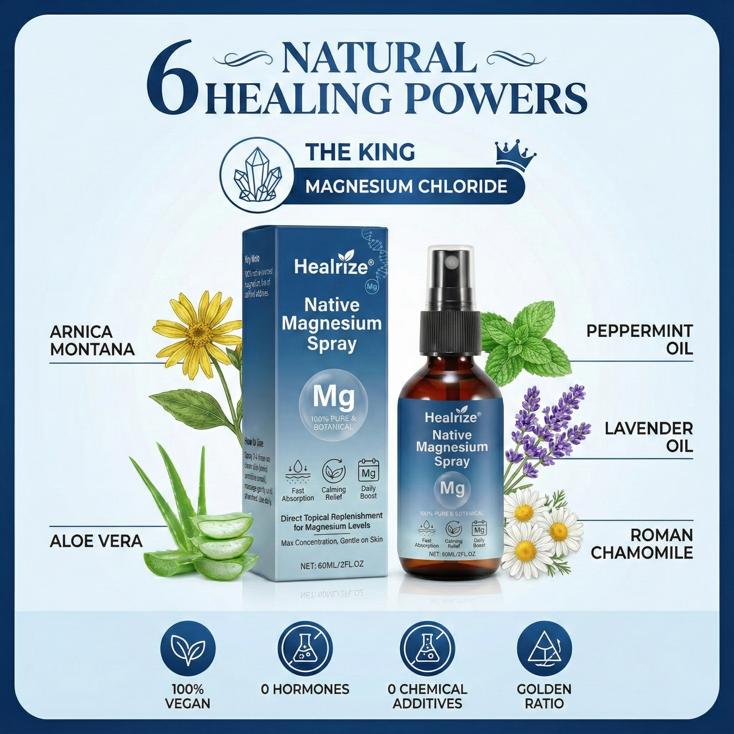 Healrize® Native Magnesium Spray