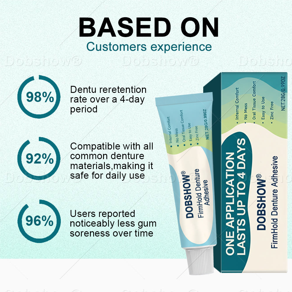 Dobshow® FirmHold Denture Adhesive