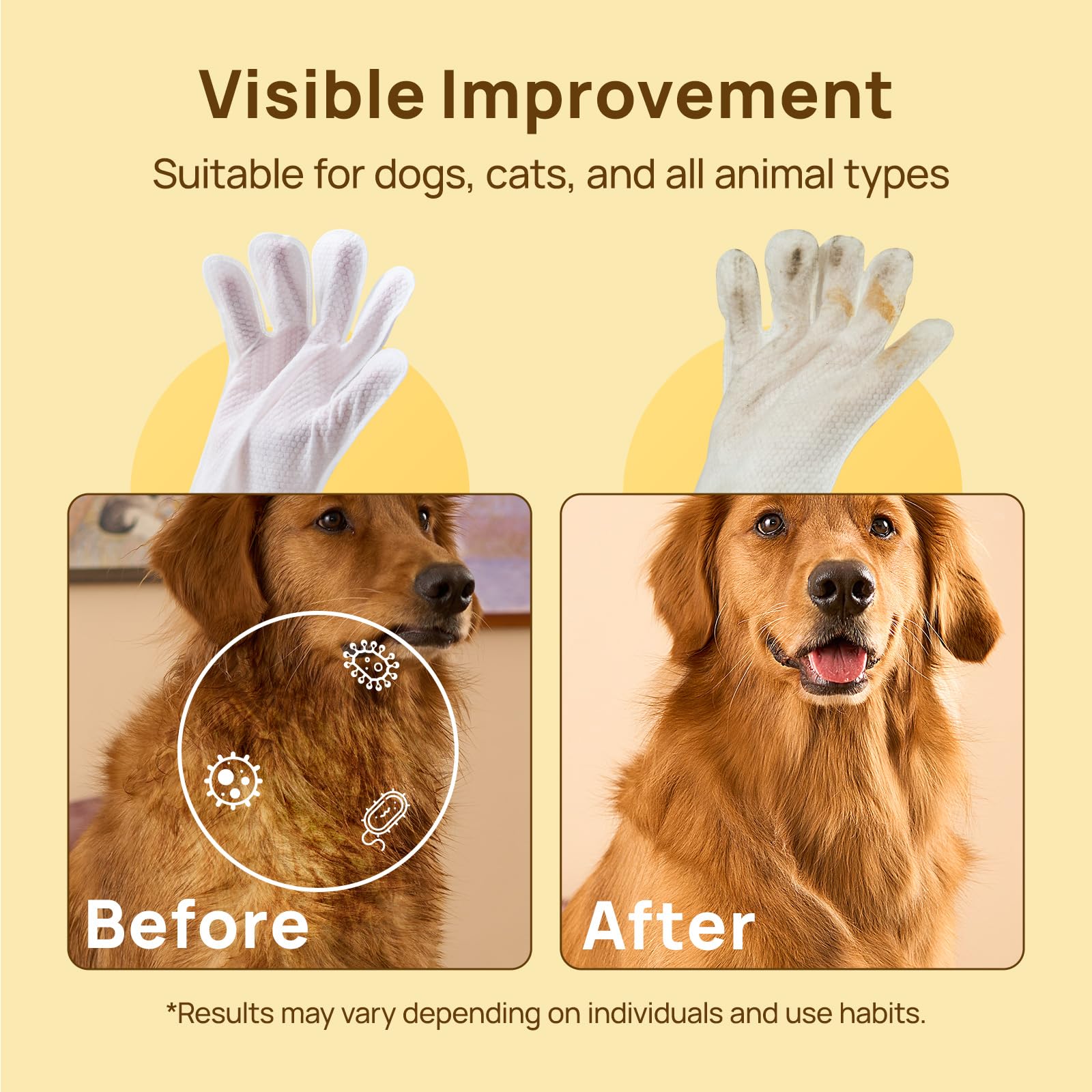 No-Rinse Pet Grooming Gloves — Disposable Wet Wipes for Dogs & Cats (Bathing, Deodorizing, and Cleaning)