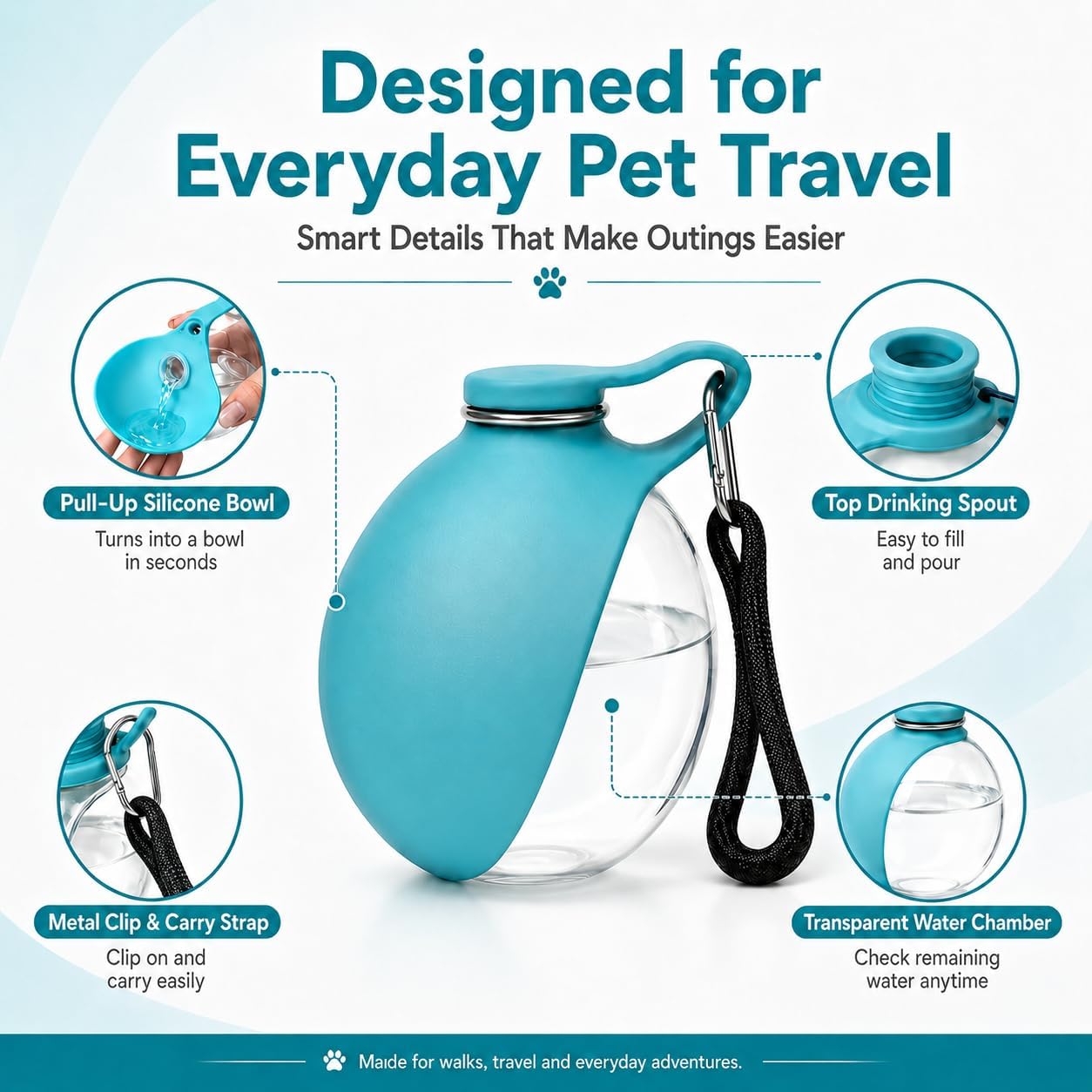 Portable Dog Water Bottle 2-in-1 Pet Travel Dispenser with Transparent Ball Sphere Bowl 10 Oz Soft Silicone Collapsible Walking Container for Small Medium Breeds