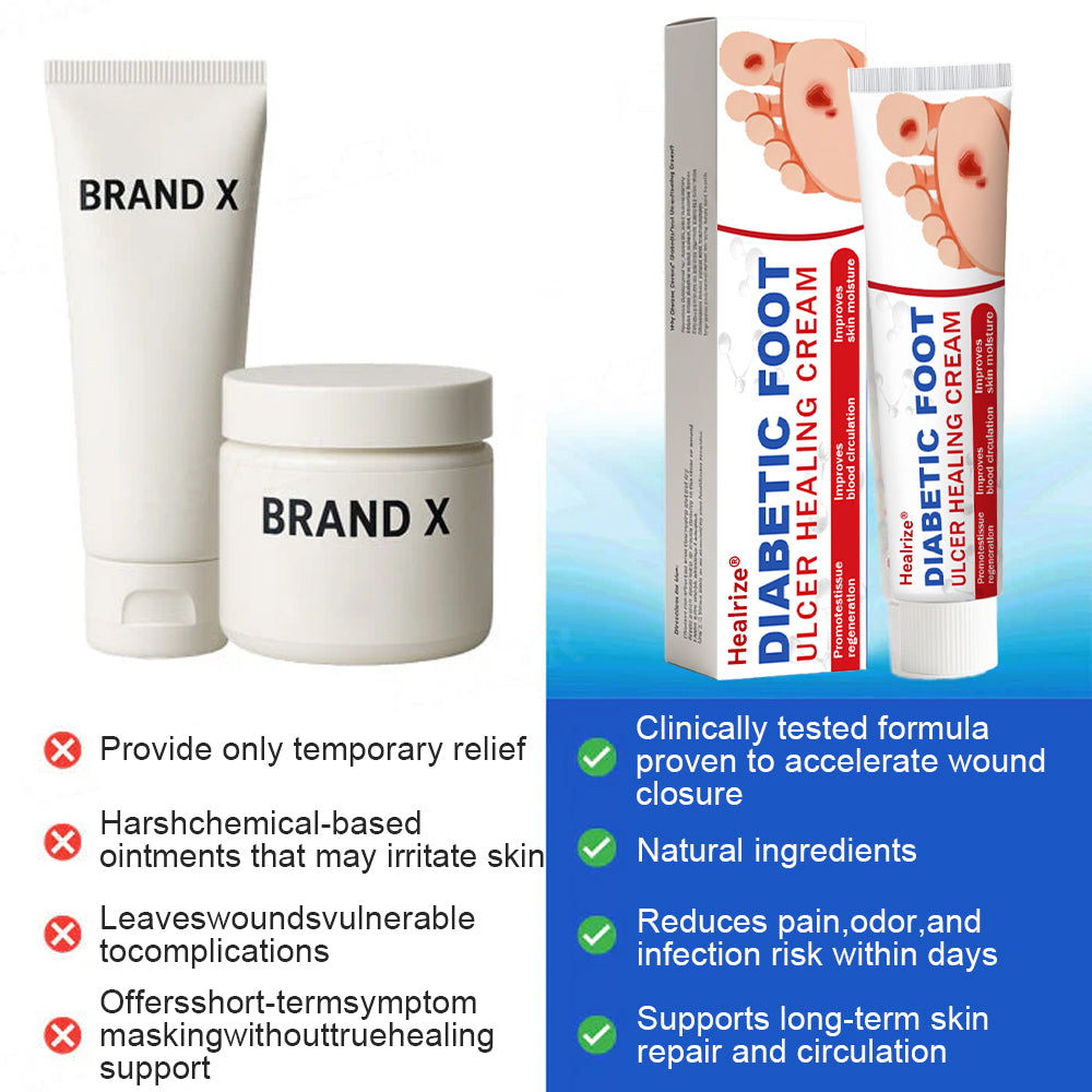 Healrize® Diabetic Foot Ulcer Healing Cream