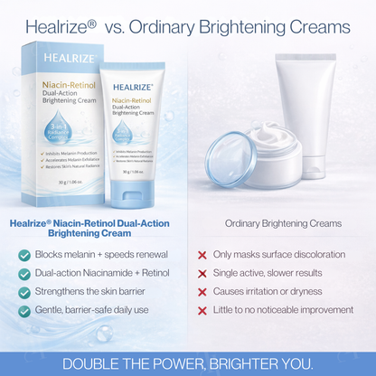 Healrize® Niacin-Retinol Dual-Action Brightening Cream