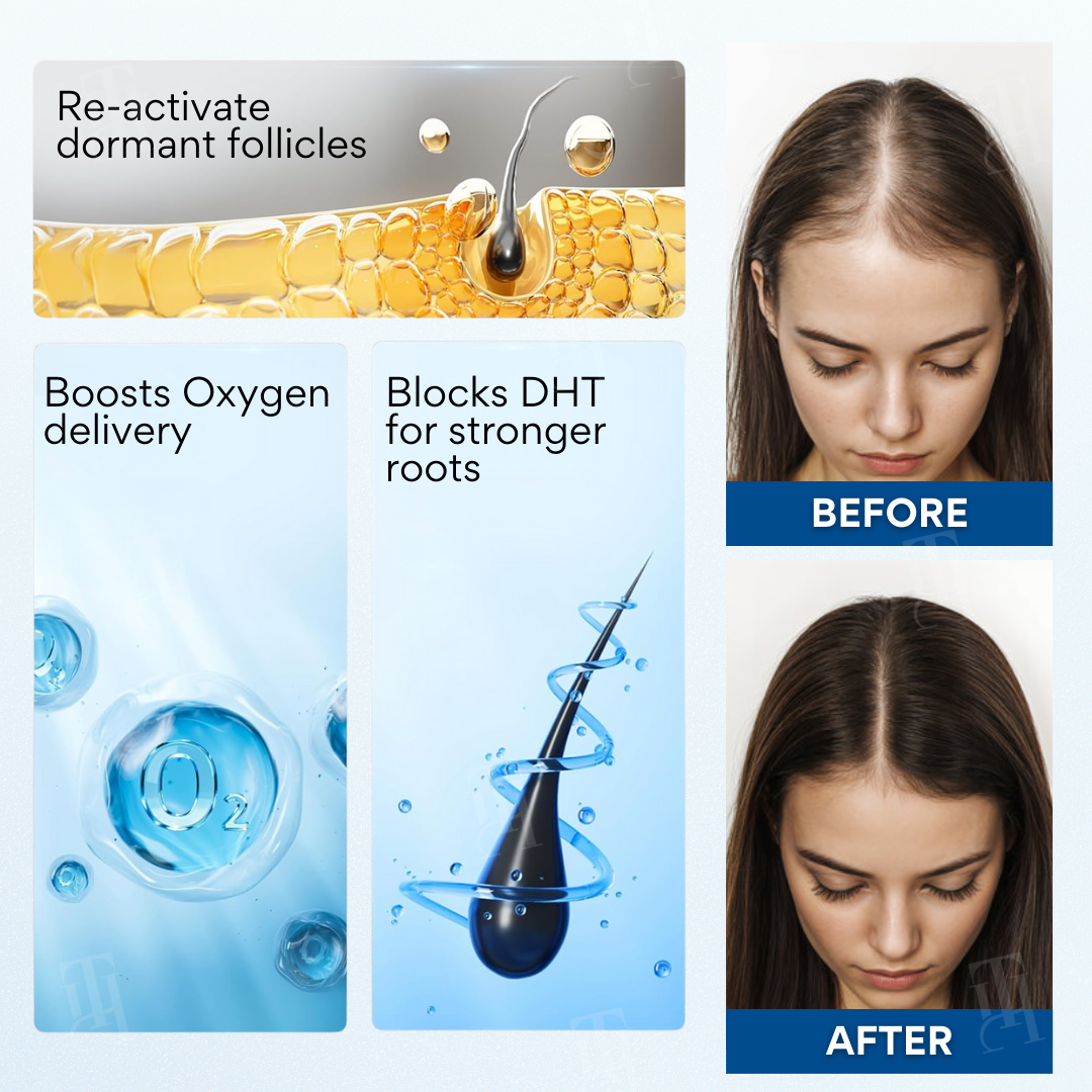 Cvreoz® NeuroRoot Reset Roll-On Serum