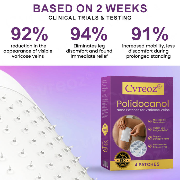 👩🏼‍⚕️Recommended by AHRQ🍀 Cvreoz® Polidocanol Nano Patches for Varicose Veins⭐️Stick It & Forget It