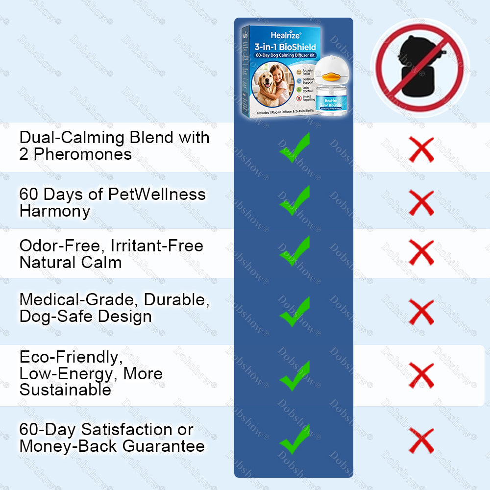 Healrize®3-in-1 BioShield 60-Day Dog Calming Diffuser Kit | 1 Diffuser + 2 Refills