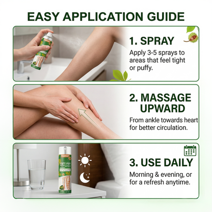 Healrize® Light Legs Swelling & Circulation Relief Spray