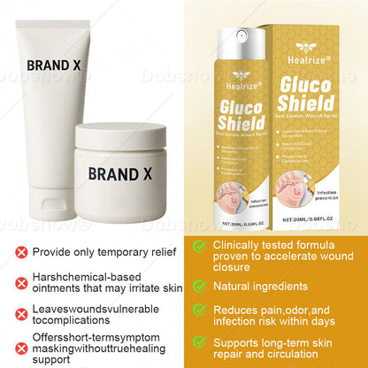 🔥𝙎𝙥𝙚𝙘𝙞𝙖𝙡 𝙋𝙧𝙤𝙢𝙤𝙩𝙞𝙤𝙣|  Healrize® GlucoShield Bee Venom Wound Spray🔥