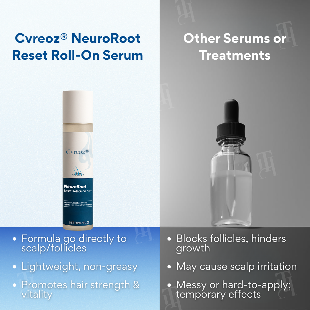 Cvreoz® NeuroRoot Reset Roll-On Serum