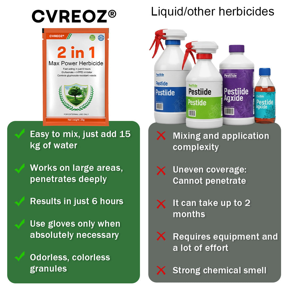 🏆Official Store | 🔥Hot Sale- 50%OFF🌿 | Cvreoz® 2 in 1 Max Power Herbicide