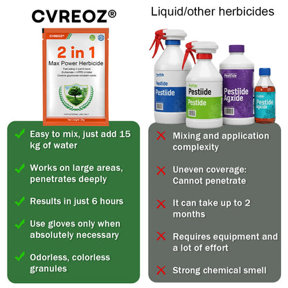 🏆Official Store | 🔥Hot Sale- 50%OFF🌿 | Cvreoz® 2 in 1 Max Power Herbicide