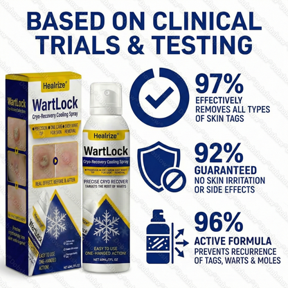 Healrize®WartLock Cryo-Recovery Cooling Spray
