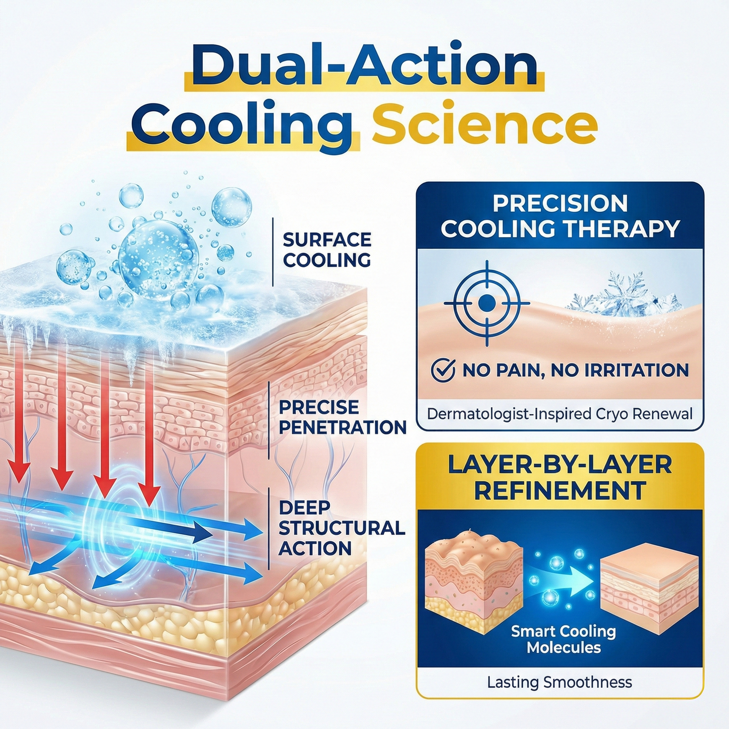 ❄️Healrize®ChillErase Gentle Bump Renewal Spray