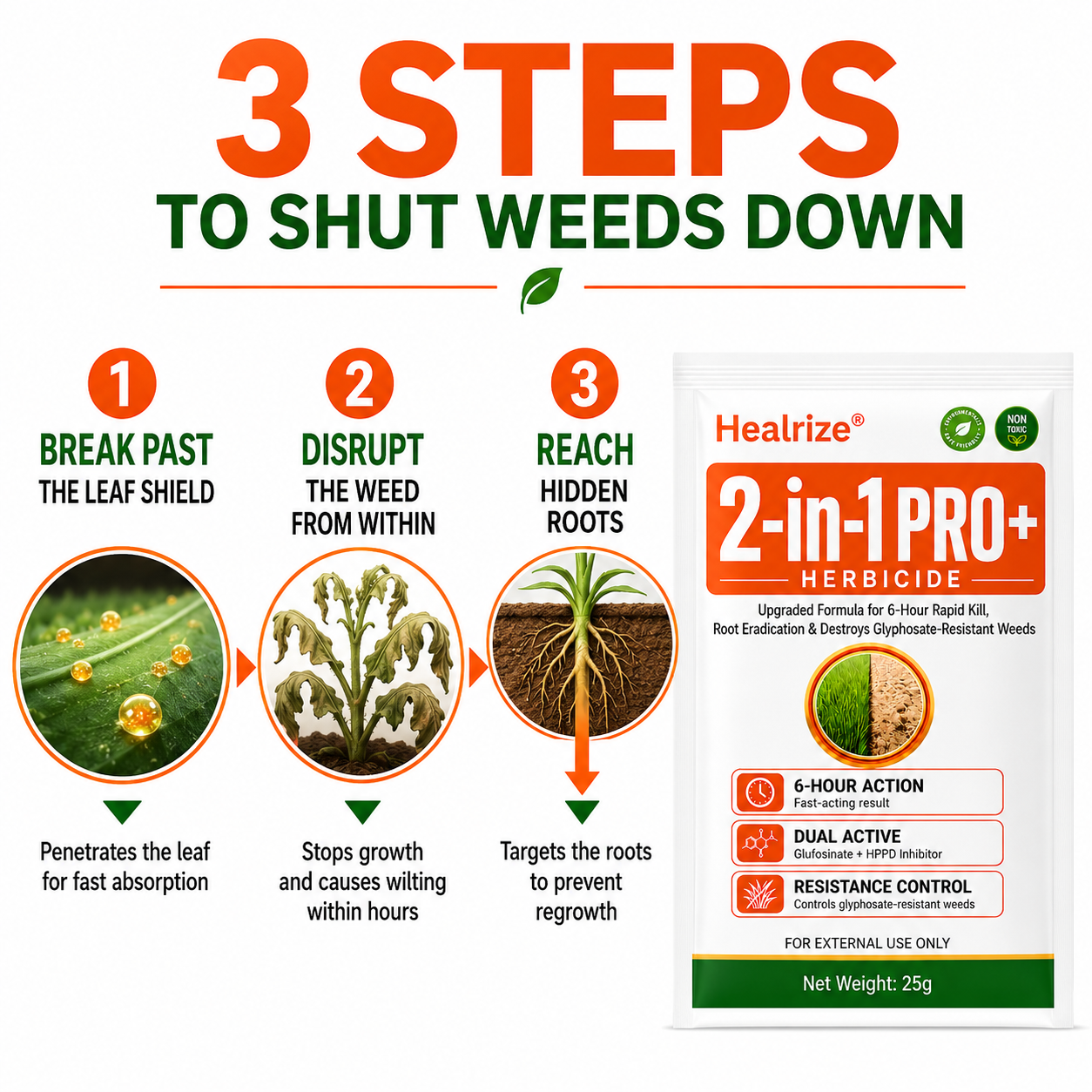 Healrize® Advanced 2-in-1 Pro+ Herbicide | Upgraded Formula for 6-Hour Rapid Kill, Root Eradication & Destroys Glyphosate-Resistant Weeds