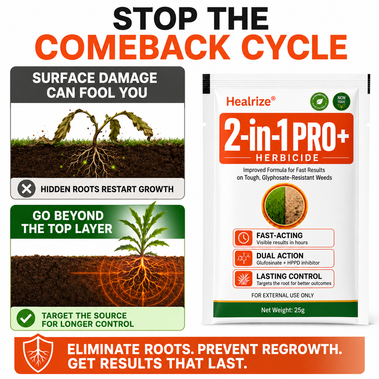 Healrize® Advanced 2-in-1 Pro+ Herbicide | Upgraded Formula for 6-Hour Rapid Kill, Root Eradication & Destroys Glyphosate-Resistant Weeds