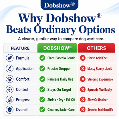 Dobshow®Advanced Dog Wart Remover | Painless & Fast-Acting Drops