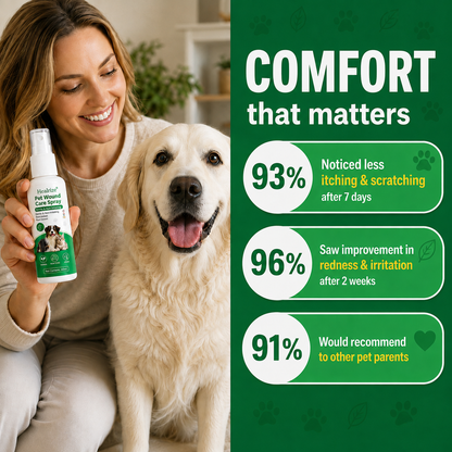 🔥Healrize®Pet Wound Care Spray – Gentle & Non-Irritating