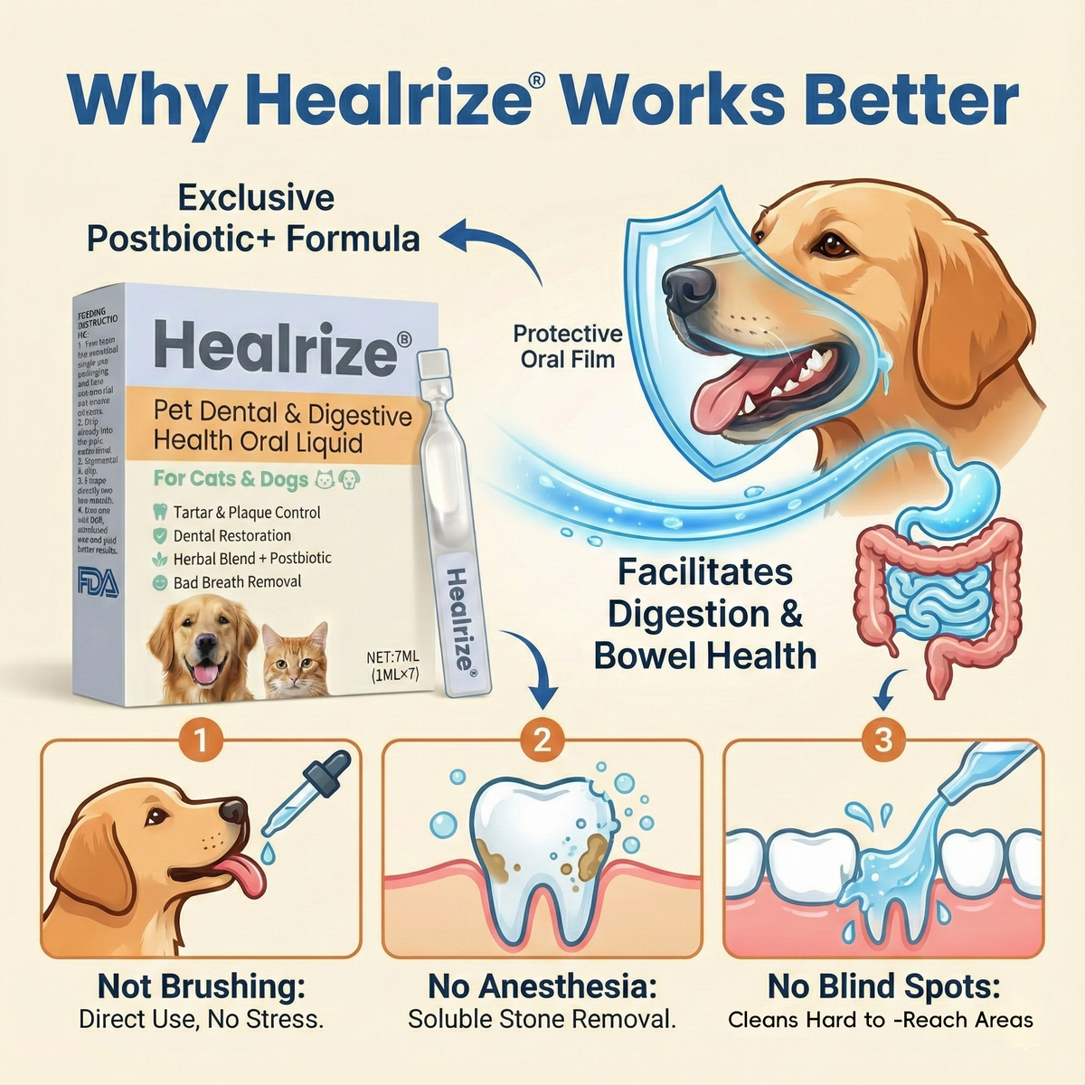Healrize® 𝐏𝐞𝐭 𝐃𝐞𝐧𝐭𝐚𝐥 & 𝐃𝐢𝐠𝐞𝐬𝐭𝐢𝐯𝐞 𝐇𝐞𝐚𝐥𝐭𝐡 𝐎𝐫𝐚𝐥 𝐋𝐢𝐪𝐮𝐢𝐝