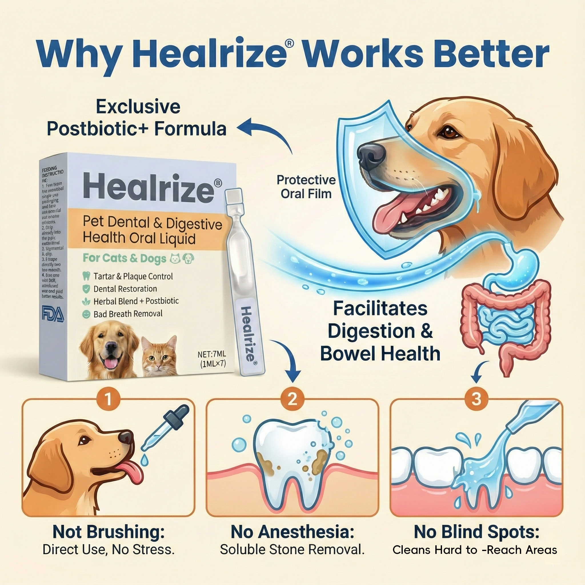 Healrize® 𝐏𝐞𝐭 𝐃𝐞𝐧𝐭𝐚𝐥 & 𝐃𝐢𝐠𝐞𝐬𝐭𝐢𝐯𝐞 𝐇𝐞𝐚𝐥𝐭𝐡 𝐎𝐫𝐚𝐥 𝐋𝐢𝐪𝐮𝐢𝐝