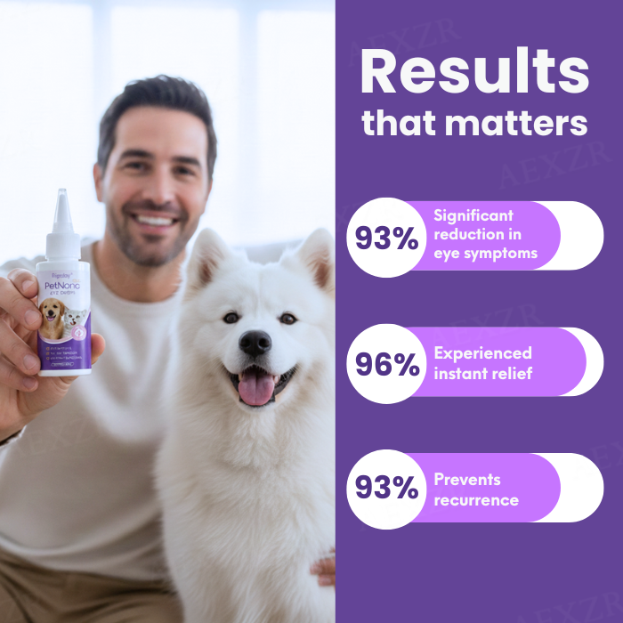 Healrize®  PetNano Eye Drops