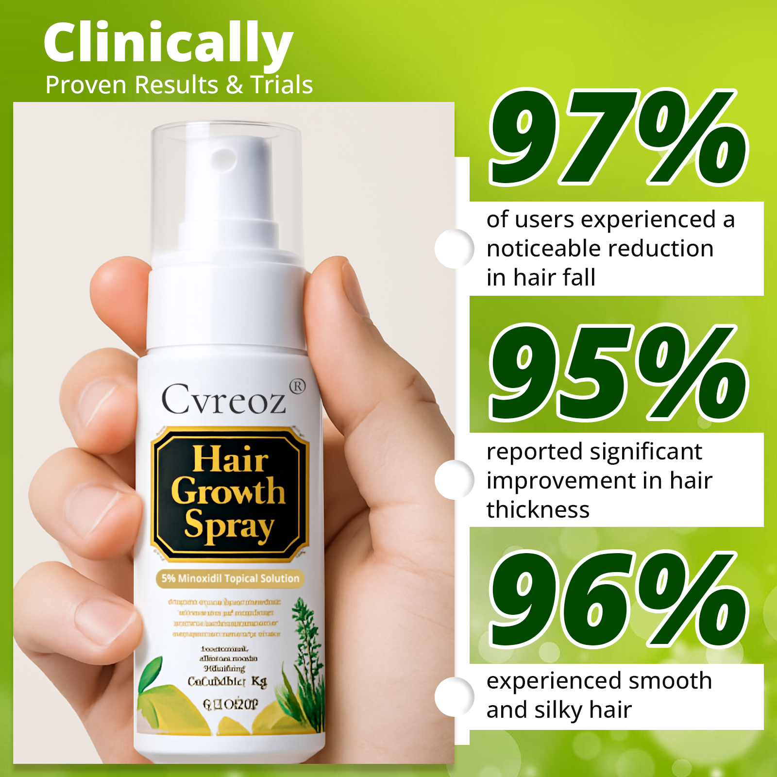 Cvreoz® Max-Strength Hair Regrowth Spray