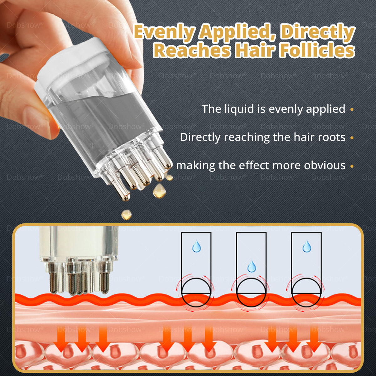 ⓒⓥⓡⓔⓞⓩ® 5% Minoxidil Hair Pro-growth Treatment