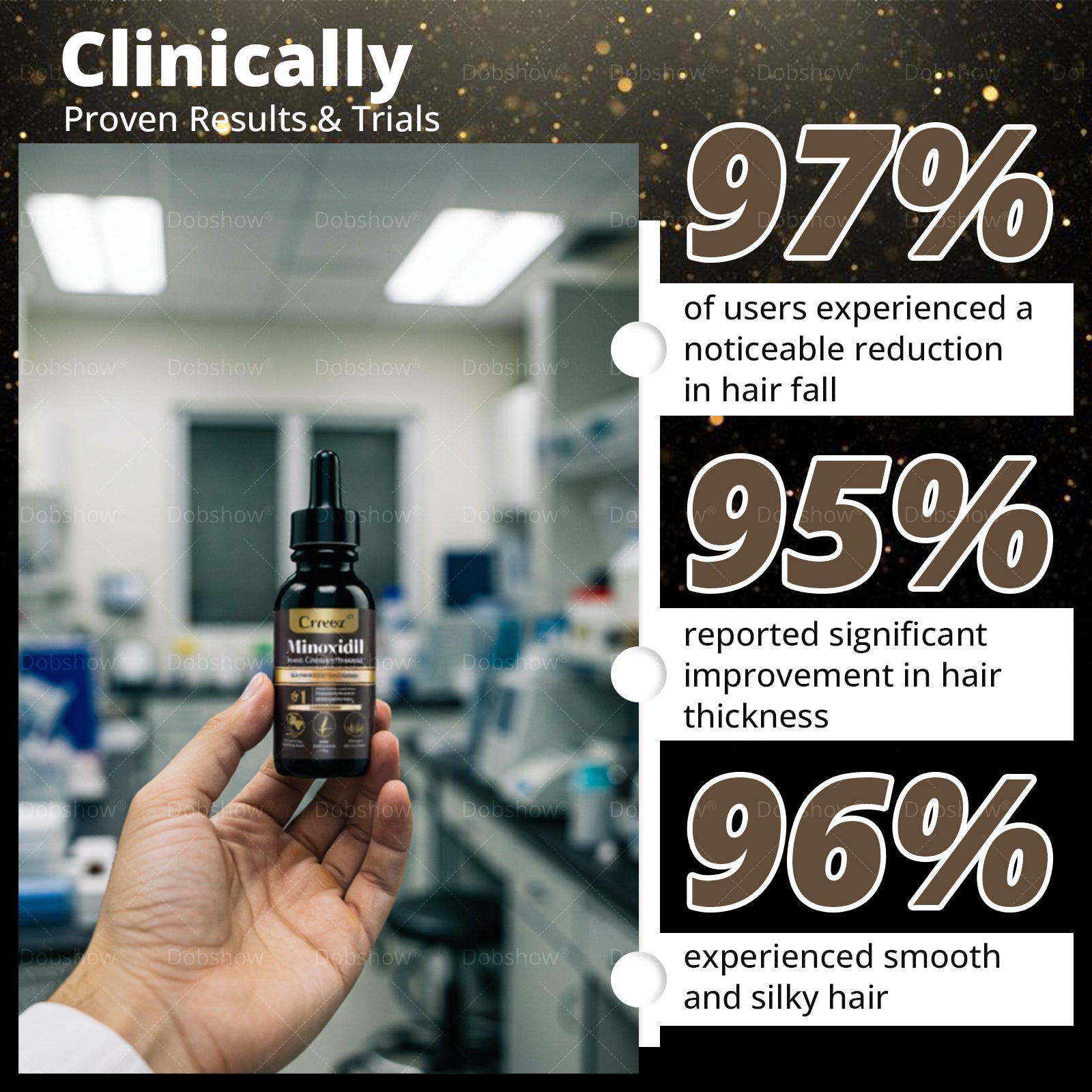 ⓒⓥⓡⓔⓞⓩ® 5% Minoxidil Hair Pro-growth Treatment