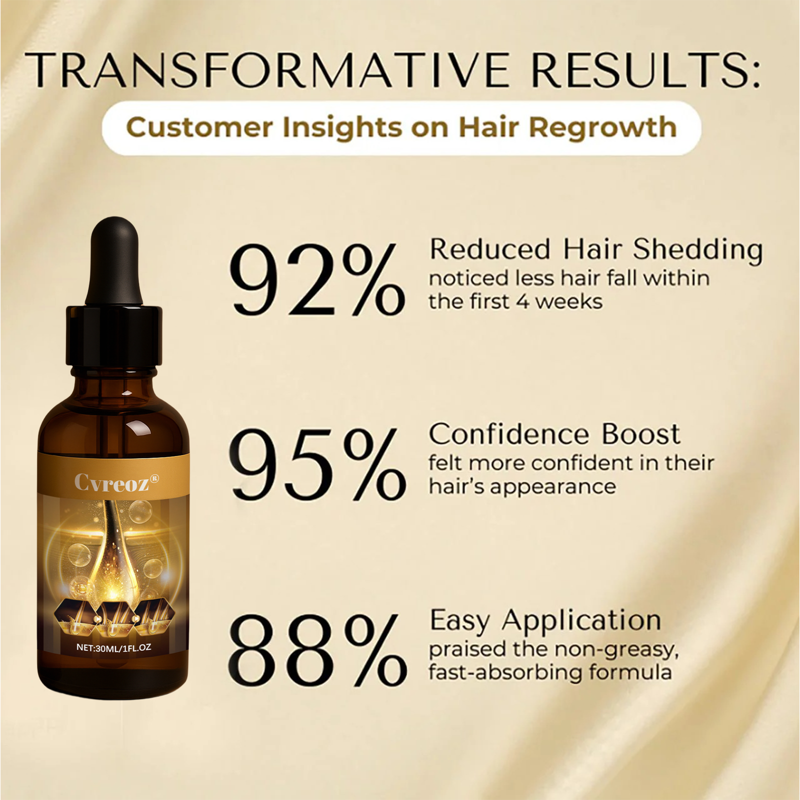 🔥 Grow Your Glow: 60% OFF 🔥 Cvreoz® Biotin Hair Essential Oil!