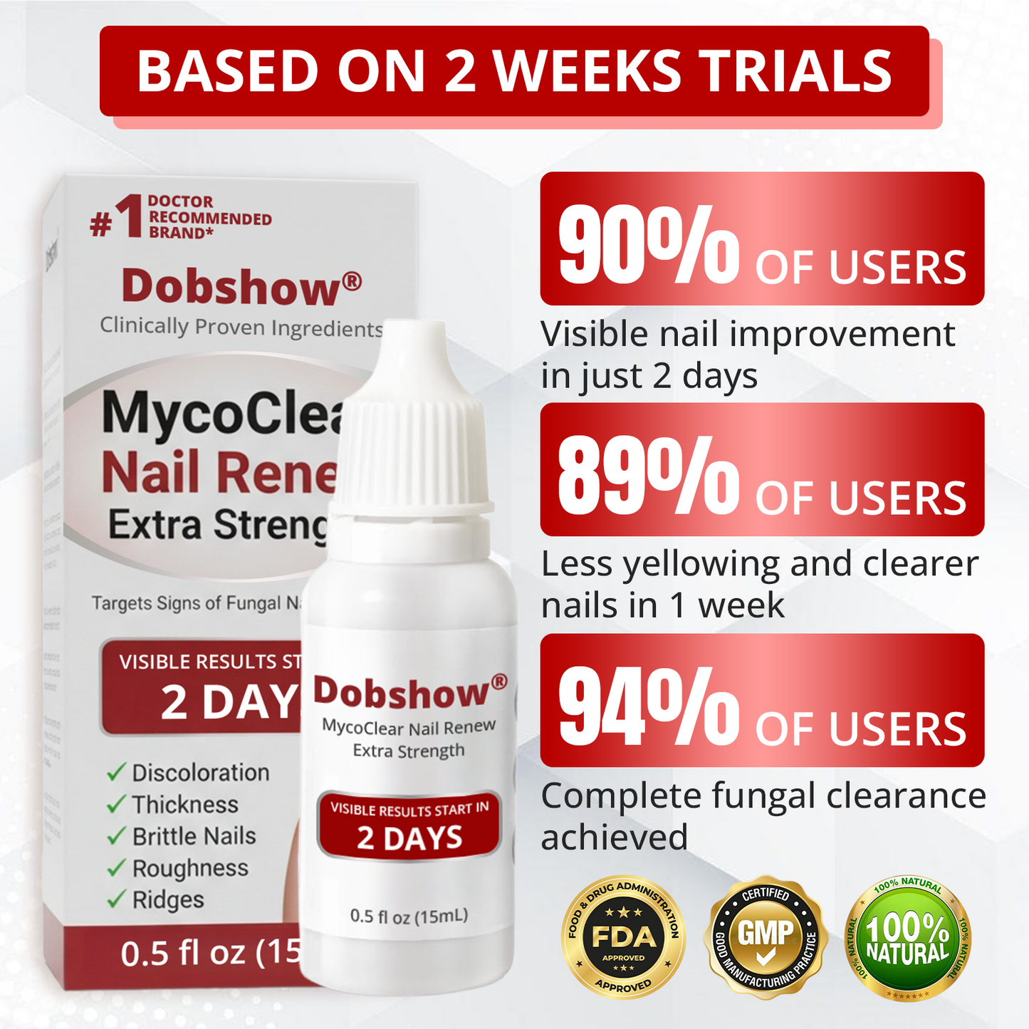 Dobshѳw® MycoClear Nail Renew Extra Strength