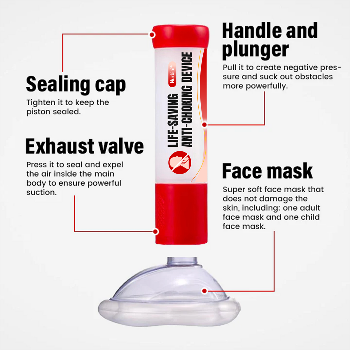 Nurbini® Life-Saving Anti-Choking Device